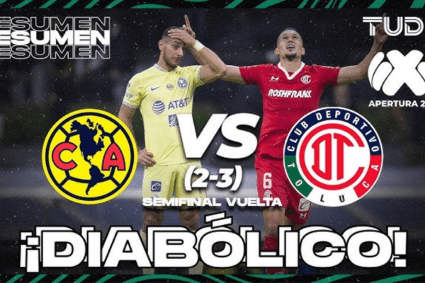 Beyond Borders: Toluca – América Derby’s Global Impact